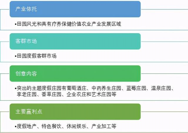 在靖西:乡村旅游开发的7个要求及10种模式 - 靖西市·靖西网