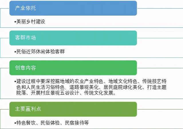 在靖西:乡村旅游开发的7个要求及10种模式 - 靖西市·靖西网