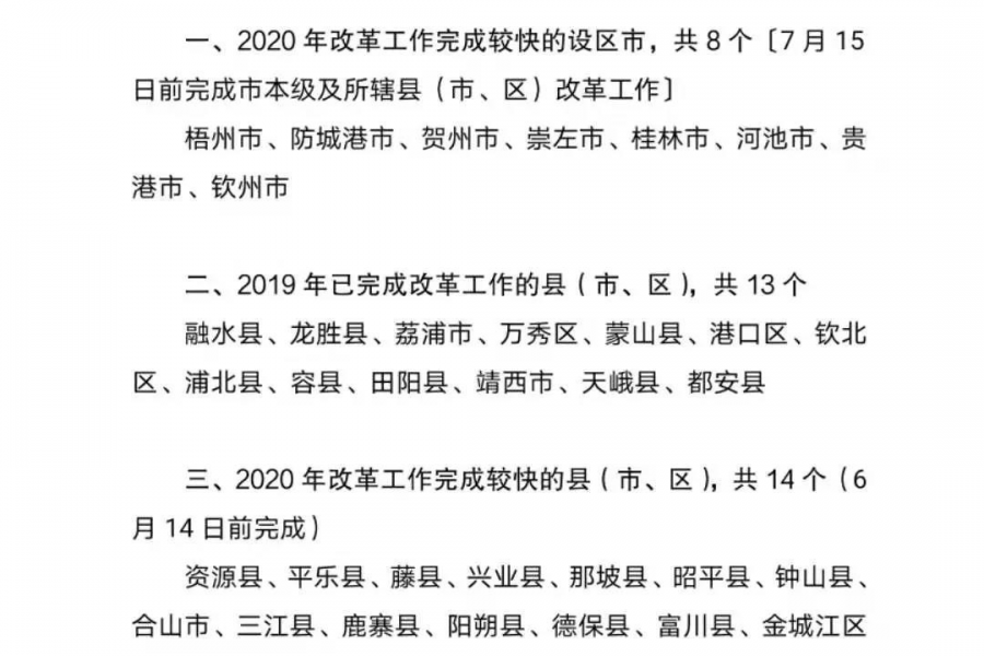 喜讯！靖西市经营类事业单位改革工作率先完成 获自治区党委编办通报表扬 - 靖西市·靖西网