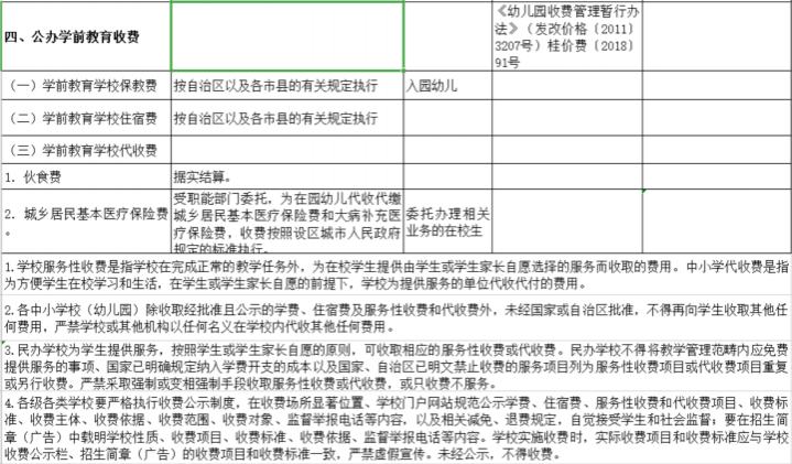 转给更多靖西家长！广西公办学校教育项目收费清单公布 - 靖西市·靖西网