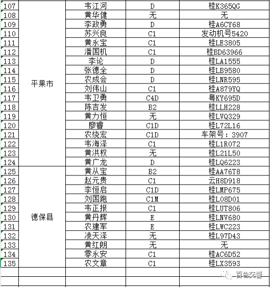 靖西24名“酒司机”挨了，快看有没有你认识的... - 靖西市·靖西网