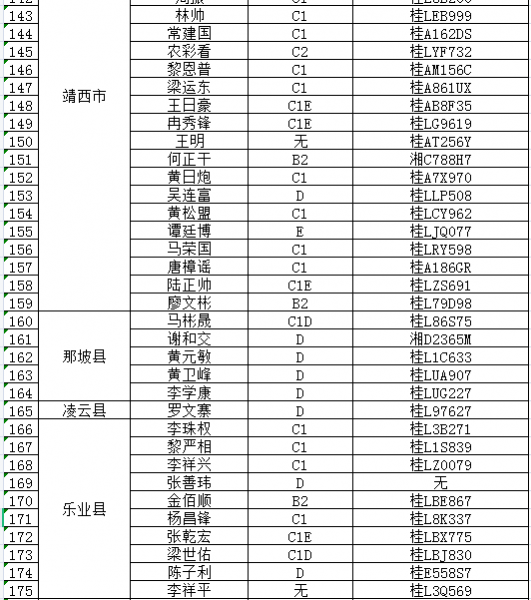 靖西24名“酒司机”挨了，快看有没有你认识的... - 靖西市·靖西网