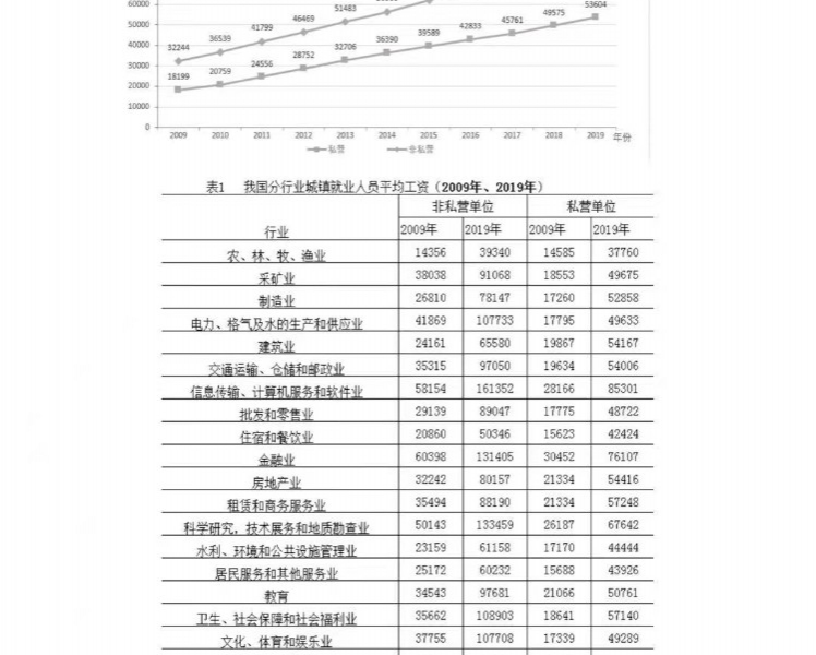 今天你参加考试了吗 - 靖西市·靖西网