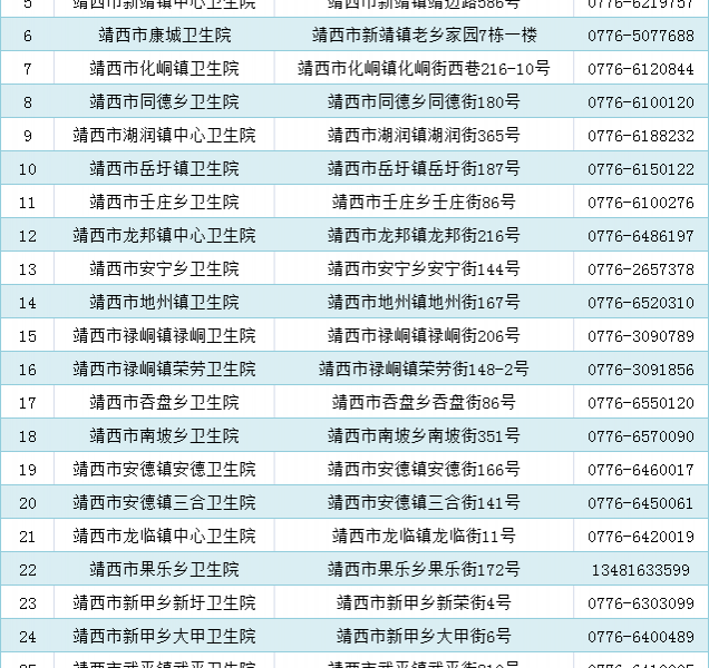 靖西贝侬，我们一起打疫苗，这些地方可以打…… - 靖西市·靖西网