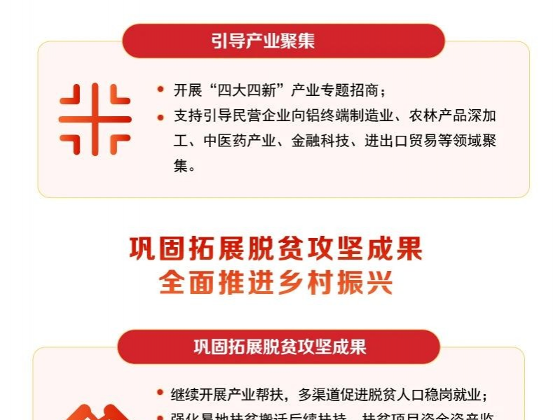 看图/2021年，百色要干这些大事！ - 靖西市·靖西网