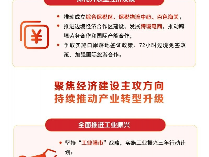 看图/2021年，百色要干这些大事！ - 靖西市·靖西网