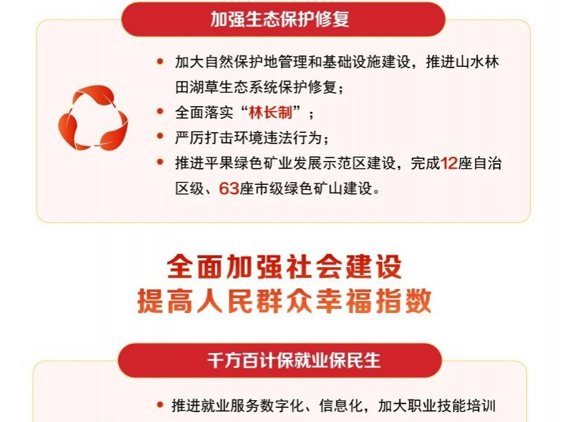 看图/2021年，百色要干这些大事！ - 靖西市·靖西网