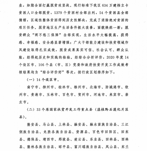 关于2020年度市县党委和政府扶贫开发工作成效考核结果的通报 - 靖西市·靖西网