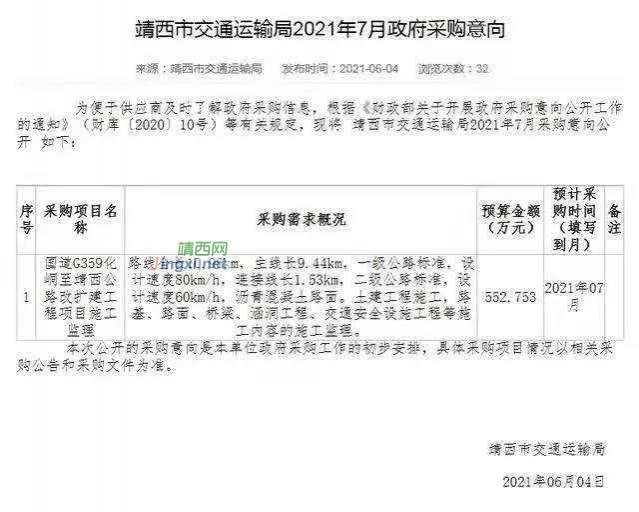 好消息！靖西这条公路终于要扩建啦... - 靖西市·靖西网