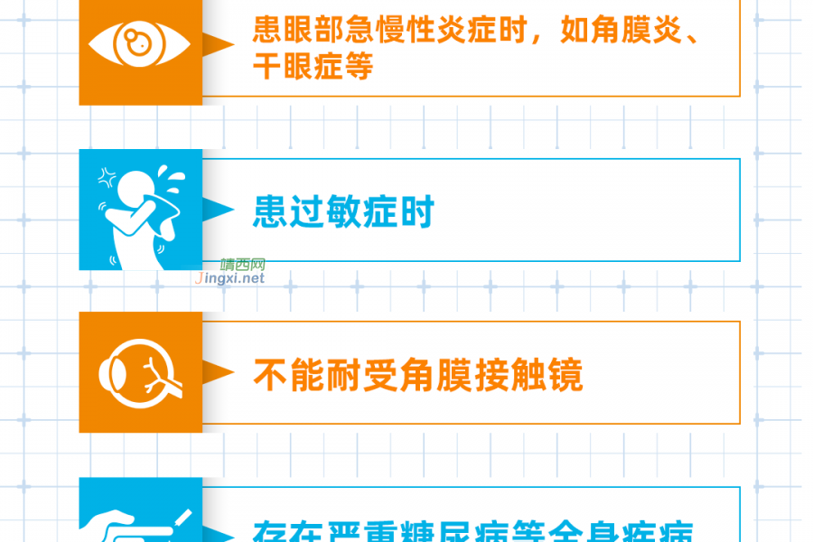 今天是全国爱眼日，关于眼睛，这些你需要了解~ - 靖西市·靖西网