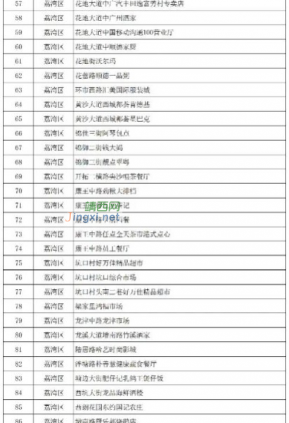 广东新增19例！ - 靖西市·靖西网