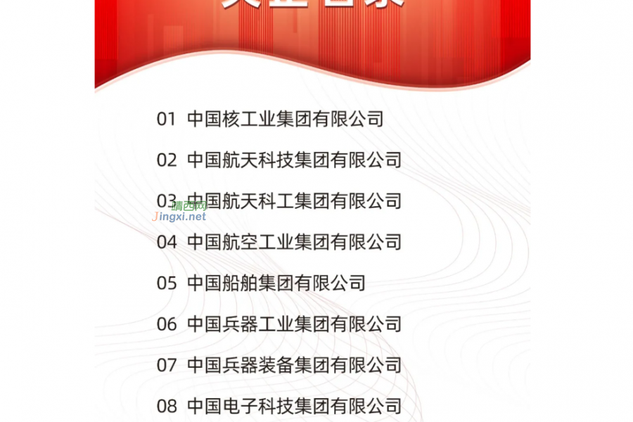 96家！中央企业最新名录来了 - 靖西市·靖西网