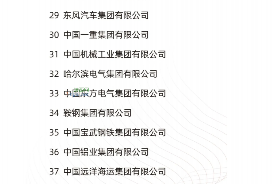 96家！中央企业最新名录来了 - 靖西市·靖西网