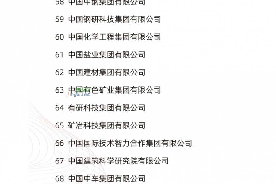 96家！中央企业最新名录来了 - 靖西市·靖西网