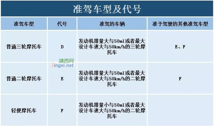 @靖西人注意了，骑这样的“电动车”也要驾驶证啦！ - 靖西市·靖西网