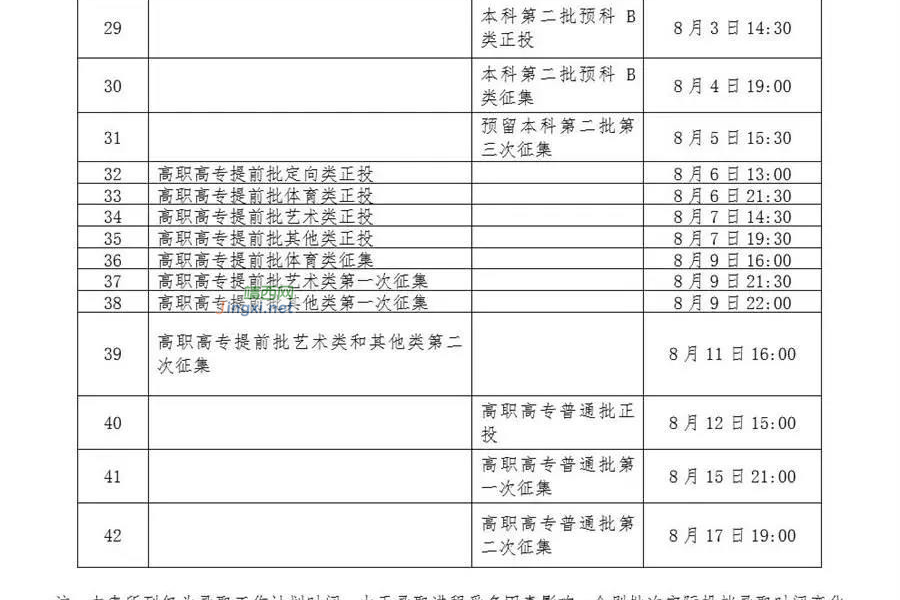 广西2021年高考招生各批次录取时间出炉！ - 靖西市·靖西网