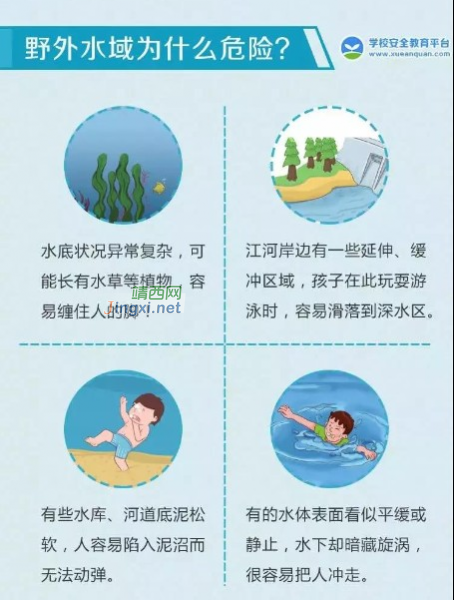 揪心！桂林一少女突然溺水昏迷！年年提醒，年年出事！ - 靖西市·靖西网