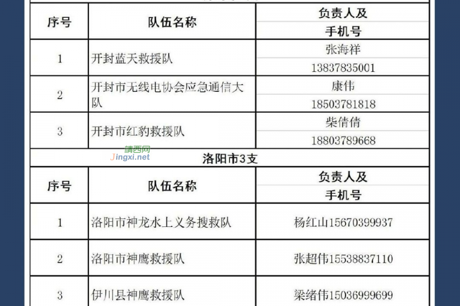 郑州！郑州！特大暴雨为千年一遇！河南这次暴雨为什么这么强？ - 靖西市·靖西网