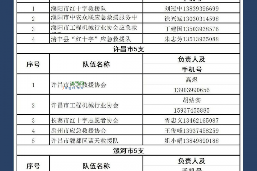 郑州！郑州！特大暴雨为千年一遇！河南这次暴雨为什么这么强？ - 靖西市·靖西网