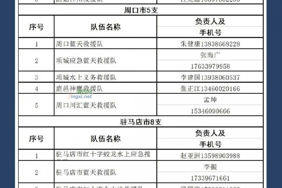 郑州！郑州！特大暴雨为千年一遇！河南这次暴雨为什么这么强？ - 靖西市·靖西网