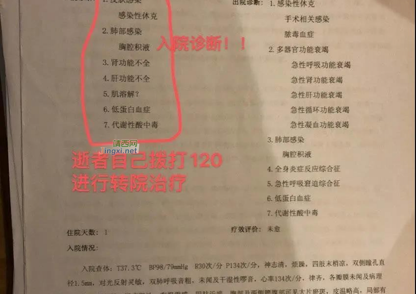 做吸脂手术后，一网红全身多器官衰竭死亡！当地卫健委最新通报 - 靖西市·靖西网