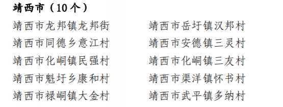 靖西市一批村（社区）获评2020 年度“红旗村” - 靖西市·靖西网