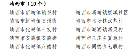 靖西市一批村（社区）获评2020 年度“红旗村” - 靖西市·靖西网