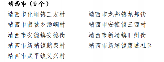 靖西市一批村（社区）获评2020 年度“红旗村” - 靖西市·靖西网