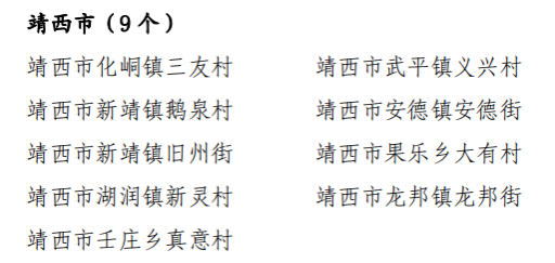 靖西市一批村（社区）获评2020 年度“红旗村” - 靖西市·靖西网