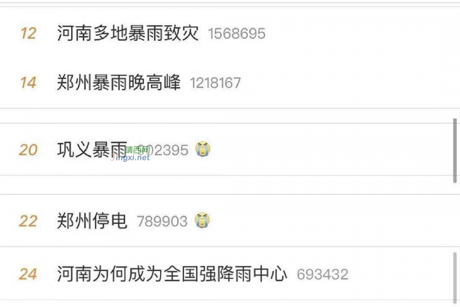 暴雨灾后生水能不能喝？哪些食物必须扔？要防哪些传染病？答案来了 - 靖西市·靖西网