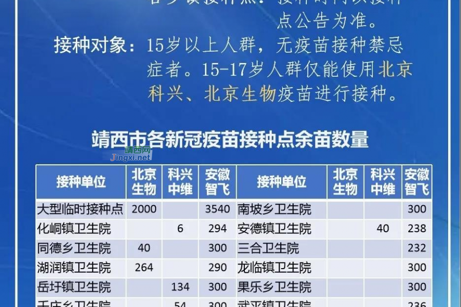 7.23-25靖西市新冠疫苗接种公告 - 靖西市·靖西网