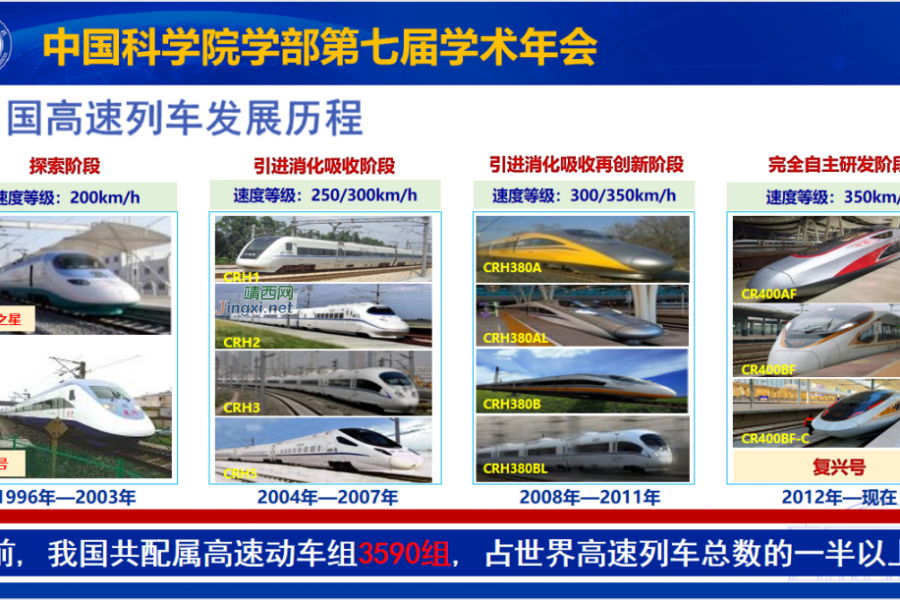 中国高铁发展面临的科技挑战与对策 - 靖西市·靖西网