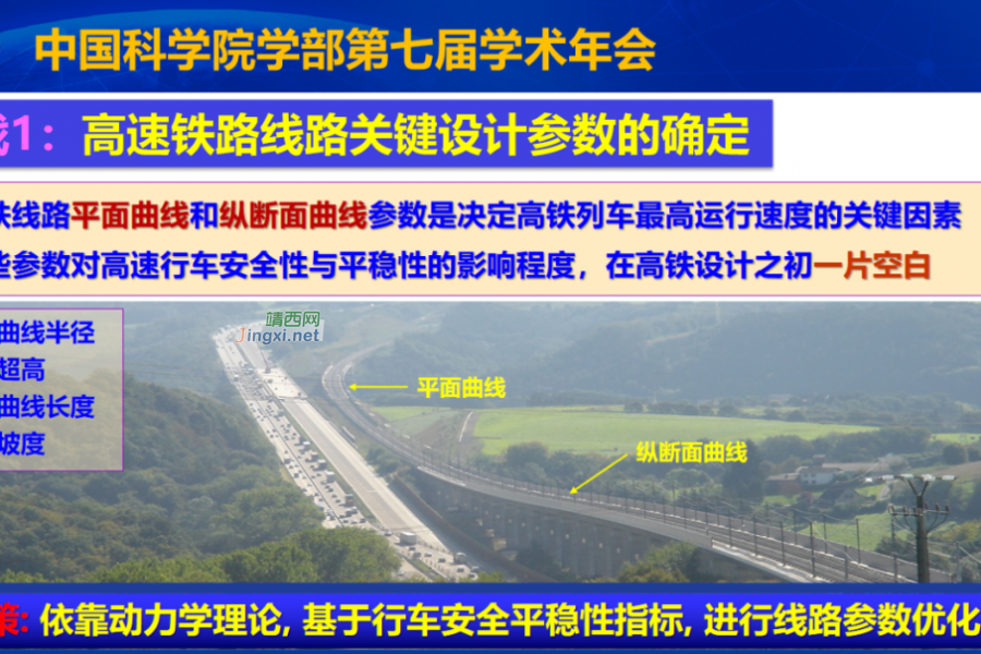 中国高铁发展面临的科技挑战与对策 - 靖西市·靖西网
