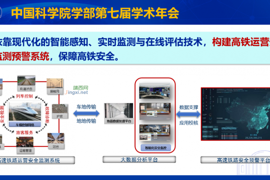 中国高铁发展面临的科技挑战与对策 - 靖西市·靖西网