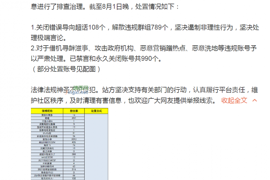 被畸形饭圈文化荼毒的粉丝们，醒一醒！ - 靖西市·靖西网