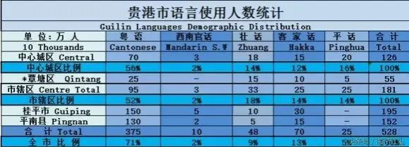 广西一小学开办“本土白话”课，有人点赞有人担忧！ - 靖西市·靖西网