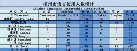 广西一小学开办“本土白话”课，有人点赞有人担忧！ - 靖西市·靖西网