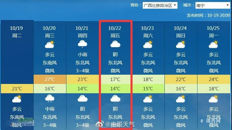 今天回南，明天冷透……冷空气再来，广西这回“冻”真格！ - 靖西市·靖西网