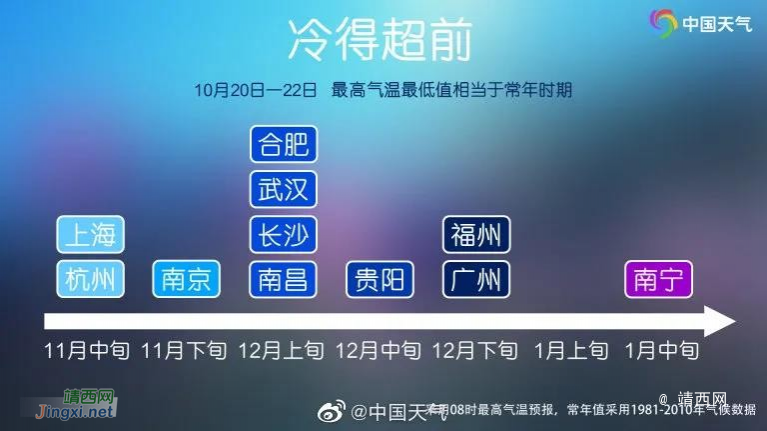 今天回南，明天冷透……冷空气再来，广西这回“冻”真格！ - 靖西市·靖西网