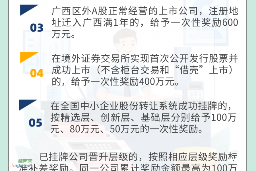 广西出台粤桂协作优惠政策！ 一图读懂看这里！ - 靖西市·靖西网