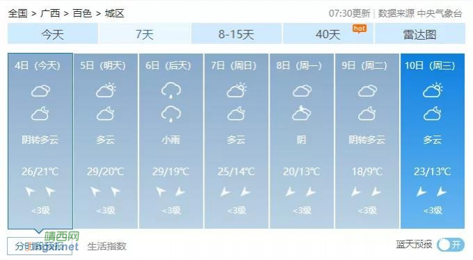 寒潮预警！靖西人注意保暖！气温将暴跌到...... - 靖西市·靖西网