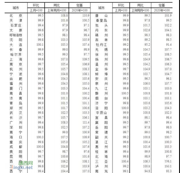 @靖西市民：房价，在继续跌！！！ - 靖西市·靖西网