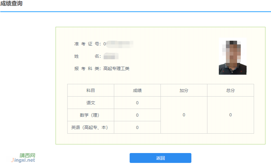 喜讯！靖西网函授教学点2021年成考状元！！！ - 靖西市·靖西网