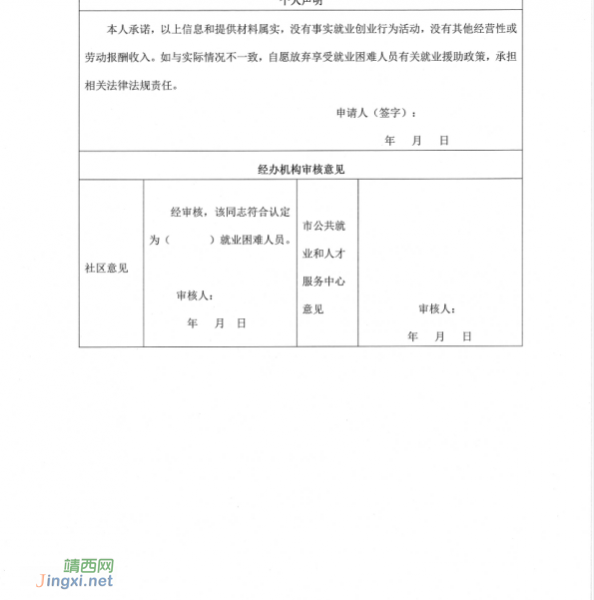 靖西市人力资源和社会保障局关于印发《靖西市就业困难人员认定办法》的通知 - 靖西市·靖西网