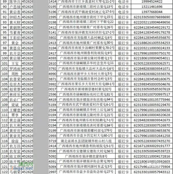 靖西市公安局关于敦促“两卡”违法犯罪嫌疑人员投案自首的通告 - 靖西市·靖西网