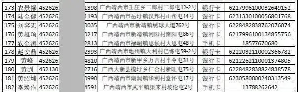 靖西市公安局关于敦促“两卡”违法犯罪嫌疑人员投案自首的通告 - 靖西市·靖西网