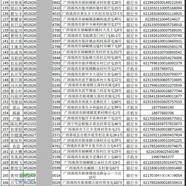 靖西市公安局关于敦促“两卡”违法犯罪嫌疑人员投案自首的通告 - 靖西市·靖西网