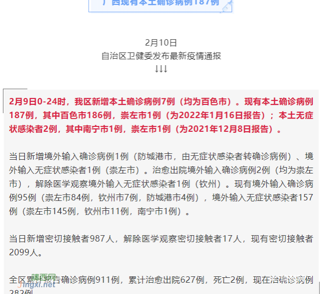 广西昨日新增本土确诊病例7例，新增密切接触者987人！ - 靖西市·靖西网