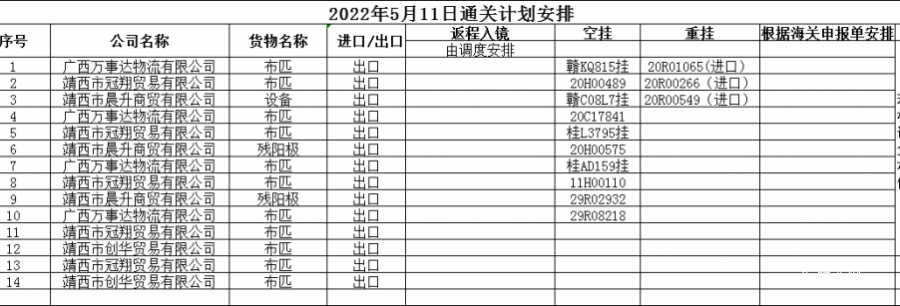 龙邦口岸那西通道5月11日通关 - 靖西市·靖西网