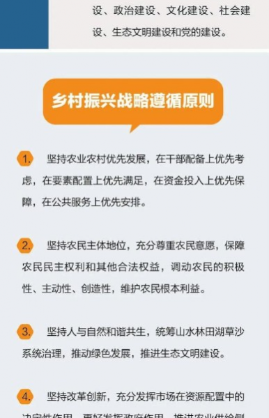 贝侬：乡村振兴促进法施行一周年啦！ - 靖西市·靖西网